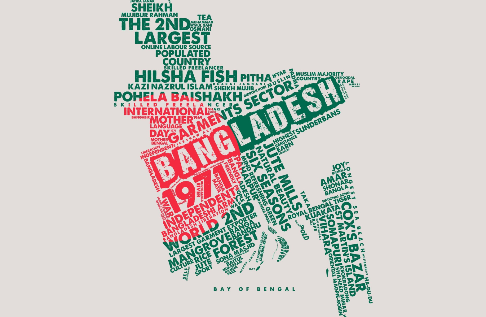 Bangladesh